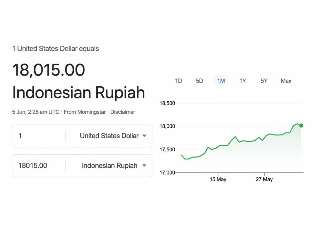Gambar Cara Beli USDT & USDC di Pintu: Mudah, Cepat, dan Aman